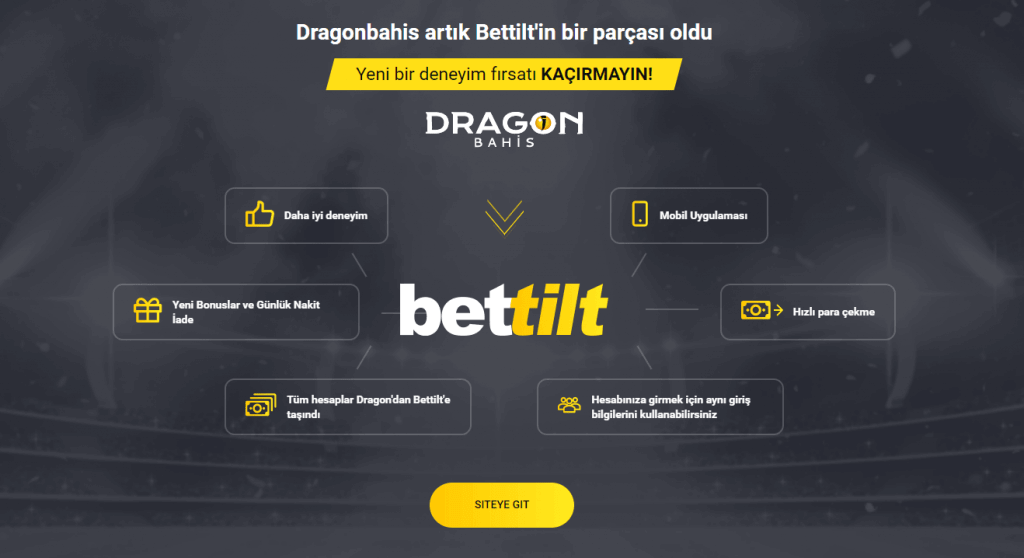 Bettilt güncel giriş adresi